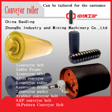 Belt conveyor roller outlet types